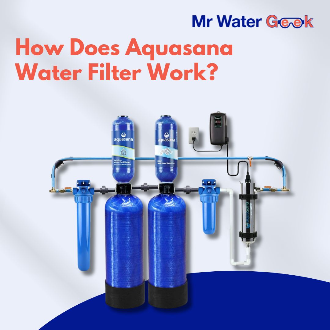 how does aquasana water filter work