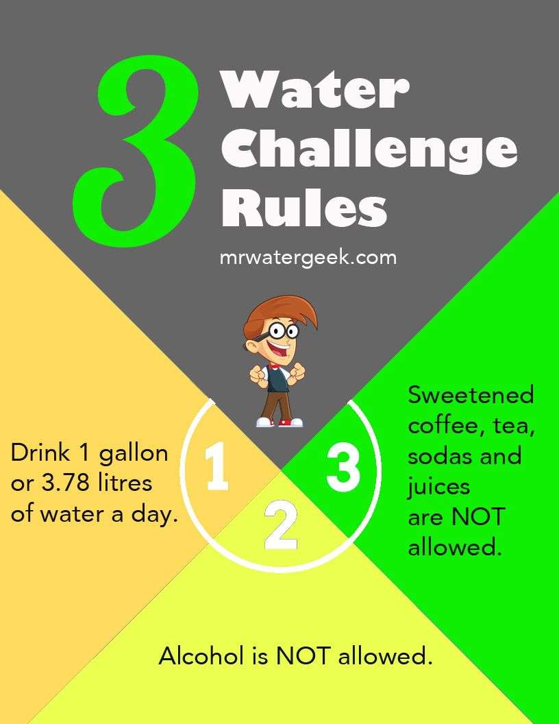 30 Day Water Challenge Rules