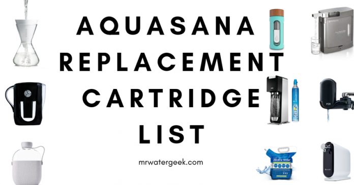 Find The Right Aquasana Filter Replacement (Without MISTAKES) Find The Right Aquasana Filter Replacement (Without MISTAKES)