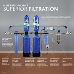 Aquasana Superior Filtration Detail