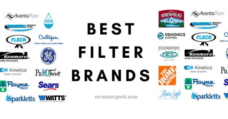 The A-Z Of The Best Water Filter Brands