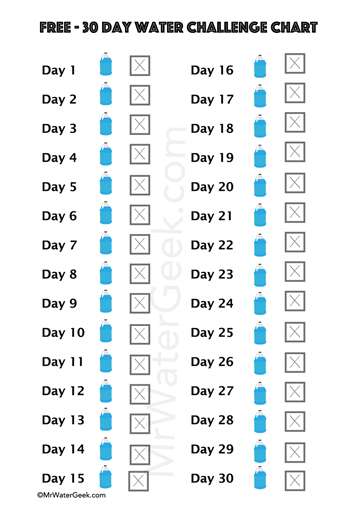 FREE 30 Day Water Challenge Chart