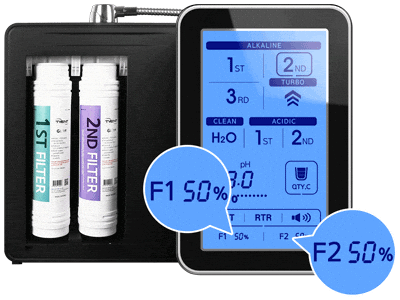 Tyent H2 Hybrid Fixed Water Quantity Discharge