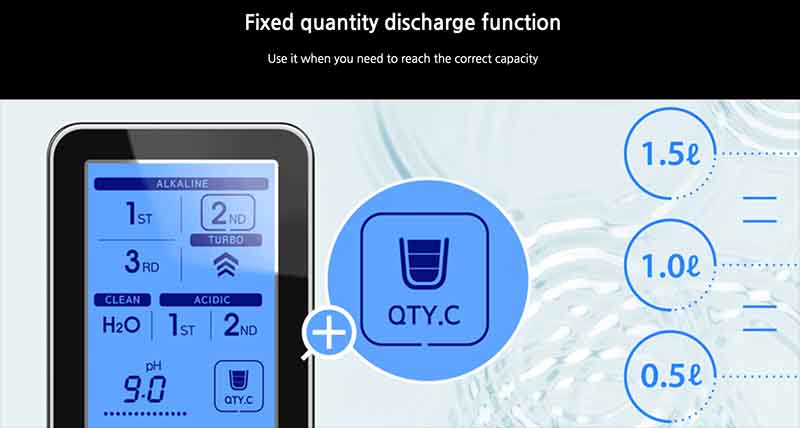 Tyent H2 Hybrid Fixed Water Quantity Discharge