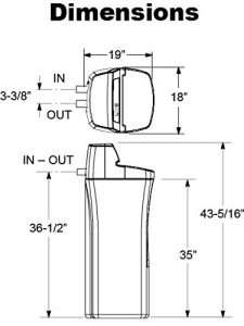 GE Softener Dimensions