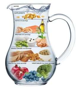 Healthy Fruit Water