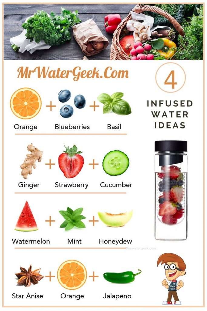 25 oz Recipes PDF Fruit Infusion Water Bottle Insulated Koozie + Tea Infuser 