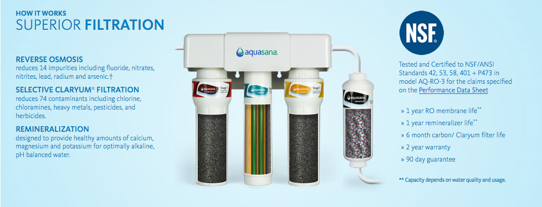 OptimH2O Reverse Osmosis How It Works | Aquasana Fluoride Filter