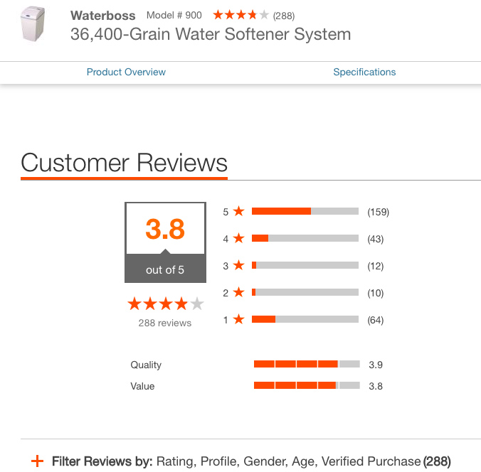 WaterBoss Customer Reviews