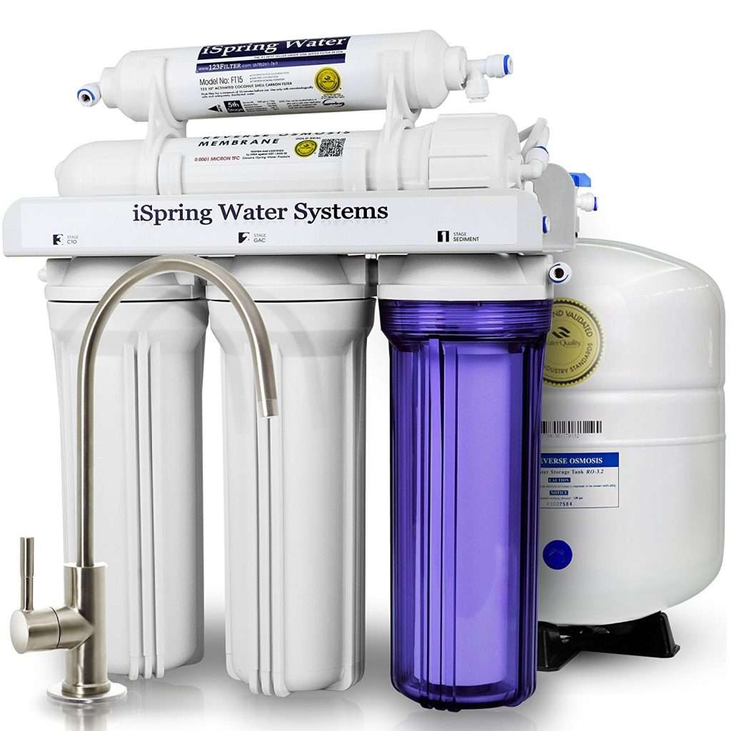 Best Water Filter Australia Mistakes To Avoid And Why You Should Care