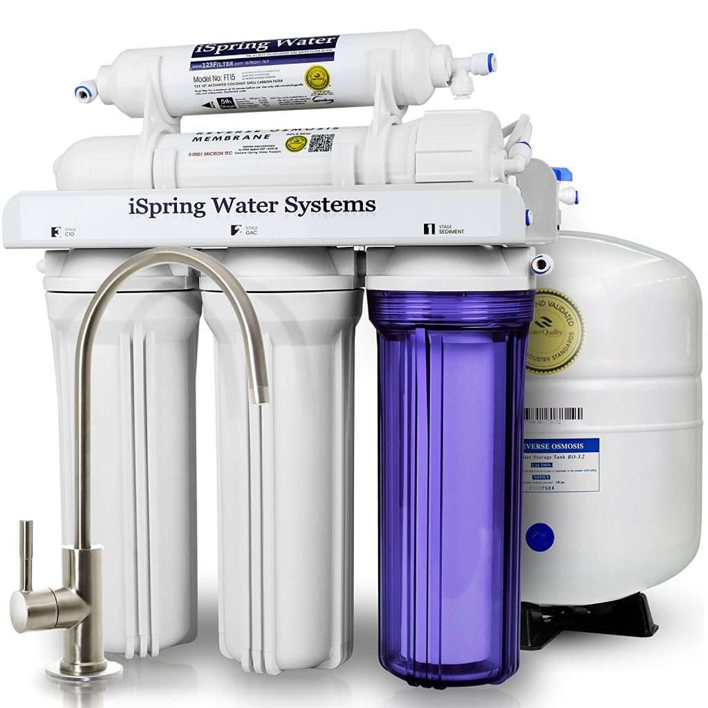 Reverse Osmosis System